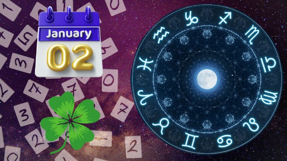 Números de la suerte del 2 de enero para cada signo zodiacal.