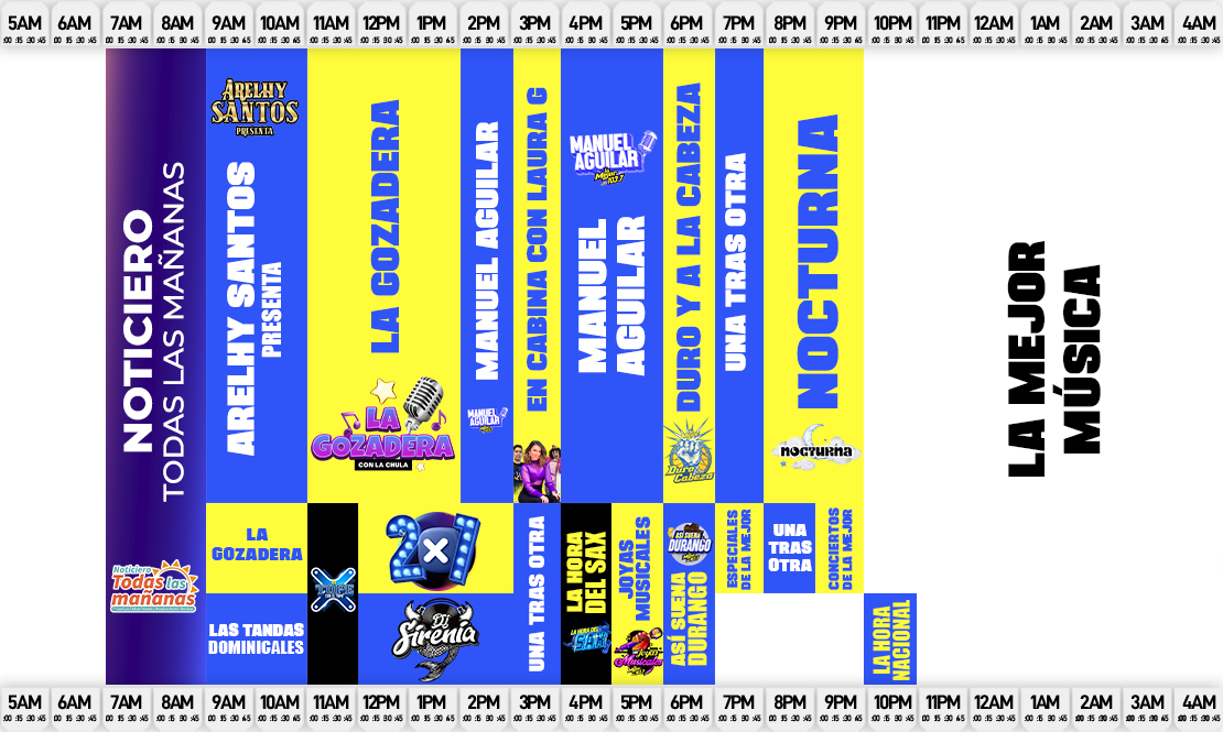 Cuerpo (Programación)