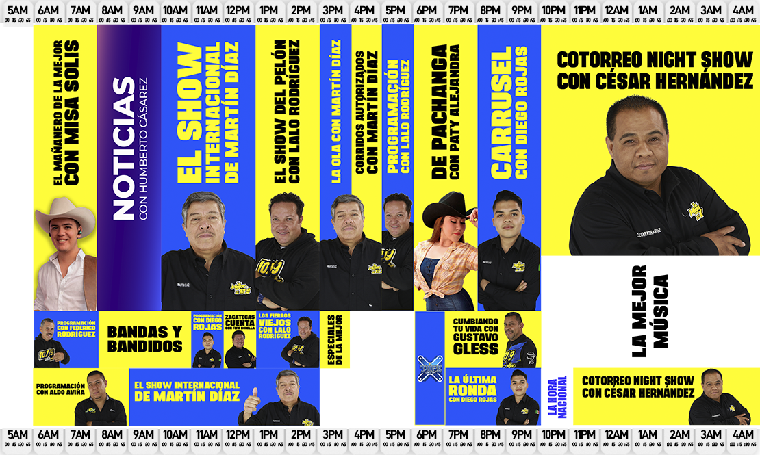 Cuerpo (Programación)