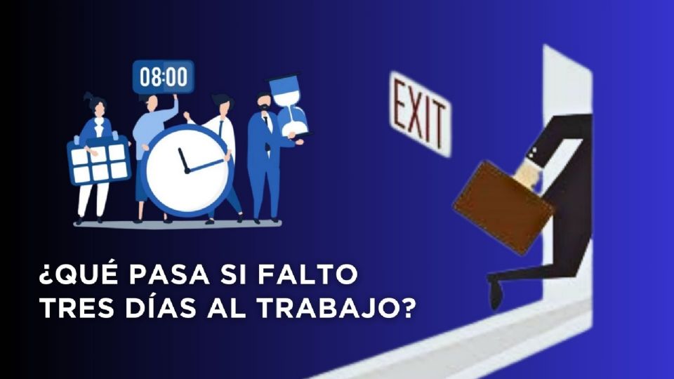 ¿Qué pasa si falto tres días al trabajo?