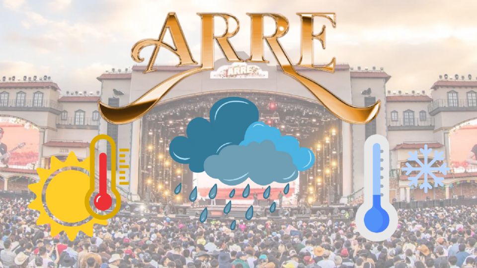 Pronóstico del Clima para el Festival Arre 2024