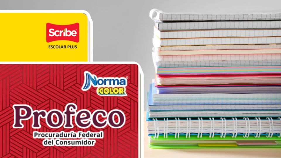 ¿Cuál es la mejor libreta según Profeco?
