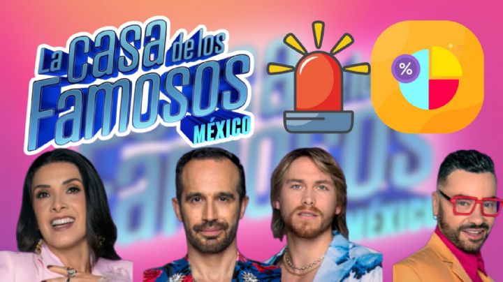 La Casa de los Famosos México 2025: Votaciones definitivas de la octava semana, ¿Quién es el eliminado de HOY 21 de septiembre?