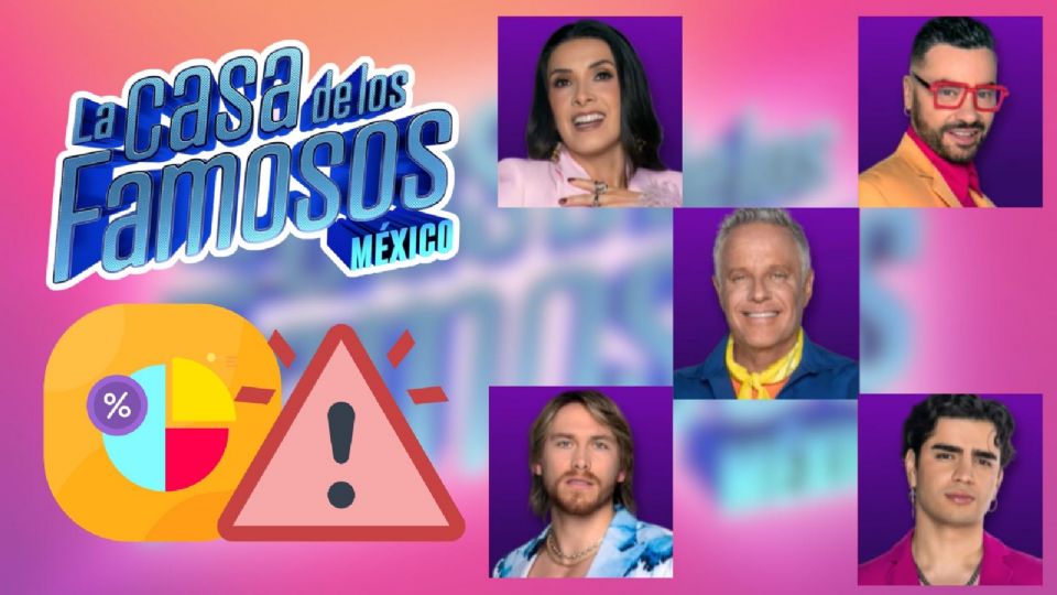 Votaciones definitivas de la novena semana de LCDLFM 2025