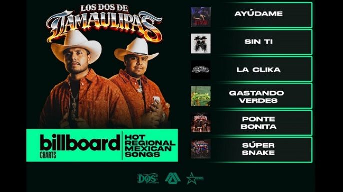 Los Dos de Tamaulipas arrasan en Billboard