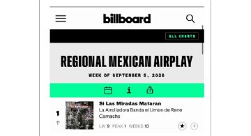 La Arrolladora sigue en el #1